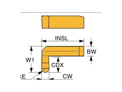 Пластина канавочная G7-L-15075-T3 TC5010